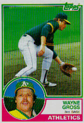 1983 Topps      233     Wayne Gross